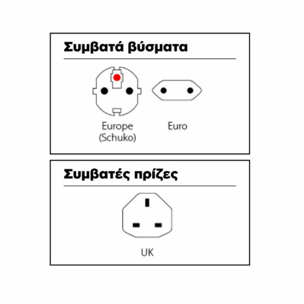 ADAPTOR ΑΓΓΛΙΚΟ ΣΕ ΣΟΥΚΟ 1.500230-E SKROSS - Image 2