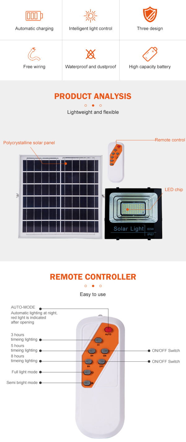 HSL-1909-25W ΗΛΙΑΚΟΣ ΠΡΟΒΟΛΕΑΣ LED 25W (ΠΕΡΙΛΑΜΑΒΑΝΕΤΑΙ ΠΑΝΕΛ 10W) - Image 4