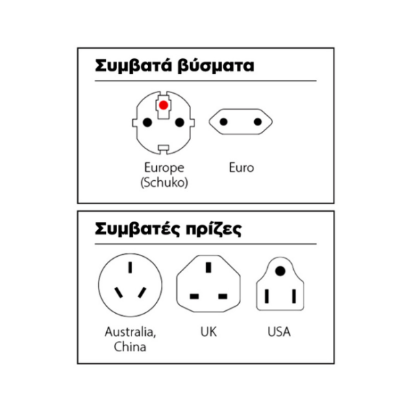 ADAPTOR UNIVERSAL ΣΕ ΣΟΥΚΟ ΠΤΥΣΣΟΜΕΝΟ ΜΕ USB COMPACT 1.302540 SKROSS - Image 2