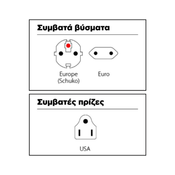 ADAPTOR ΑΜΕΡΙΚΑΝΙΚΟ ΣΕ ΣΟΥΚΟ 1.500203-E SKROSS7640166320050 - Image 2