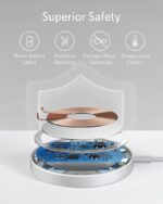 ANKER Wireless Charger Powerwave II MAG-GO PAD Fabric 7,5W Silver 194644075286 - Image 6