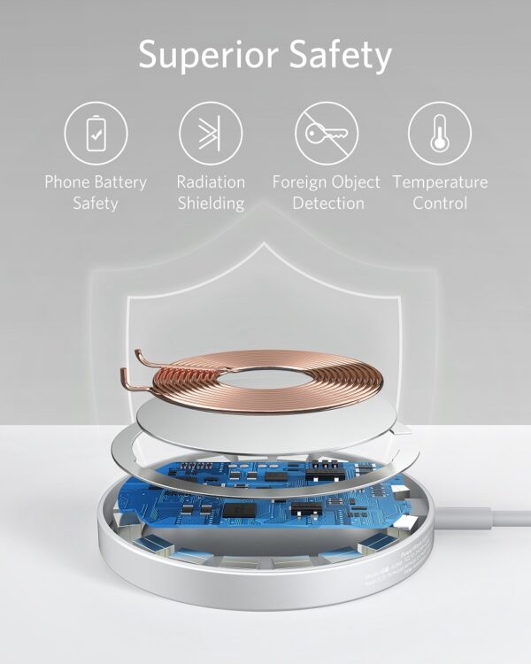 281-61-ANPWIIMPS_5 ANKER Wireless Charger Powerwave II MAG-GO PAD Fabric 7,5W Silver 194644075286 - Image 6