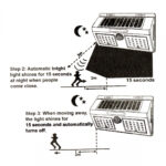 INVICTUS KSL-T9-96 LED COB ΗΛΙΑΚΟ ΦΩΤΙΣΤΙΚΟ ΜΕ 96 LED - Image 7