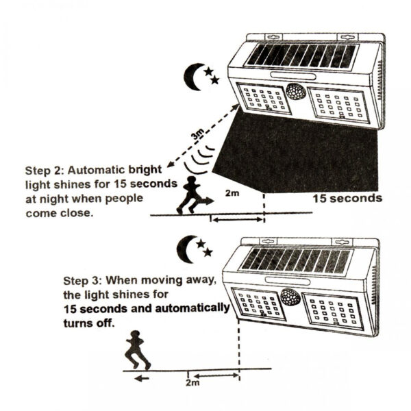 INVICTUS KSL-T9-96 LED COB ΗΛΙΑΚΟ ΦΩΤΙΣΤΙΚΟ ΜΕ 96 LED - Image 7