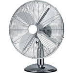 Ανεμιστ. Επιτραπέζιος Antique Φ30 INOX