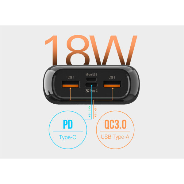 4713436140290x_3 SILICON POWER POWER BANK QS28 20000mAh OUTPUT USB X 2 5V-3A/5V-3A max/ TYPE C 5V-3A /INPUT MICRO USB & TYPE C 5V-3A BLACK OR - Image 3
