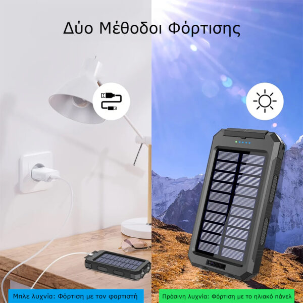 5205308382352x_1 SOLAR POWER BANK 8000mAh IP64 WITH FLASHLIGHT AND COMPASS OUTPUT USB1 5V-2A/ USB2 5V-2A MAX 2.1A INPUT MICRO USB 5V-2A BLACK - Image 2