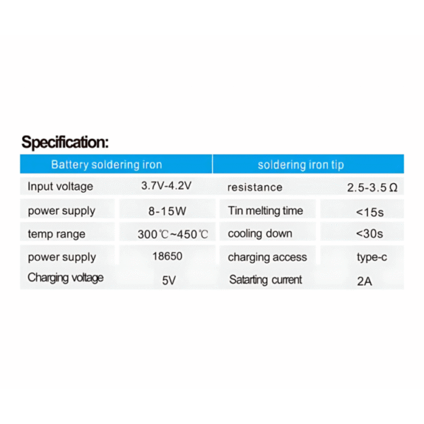 ΘΕΡΜΟΠΙΣΤΟΛΟ ΔΙΑΦΑΝΗΣ ΟΠΤΙΚΗΣ ΙΝΑΣ - Image 3