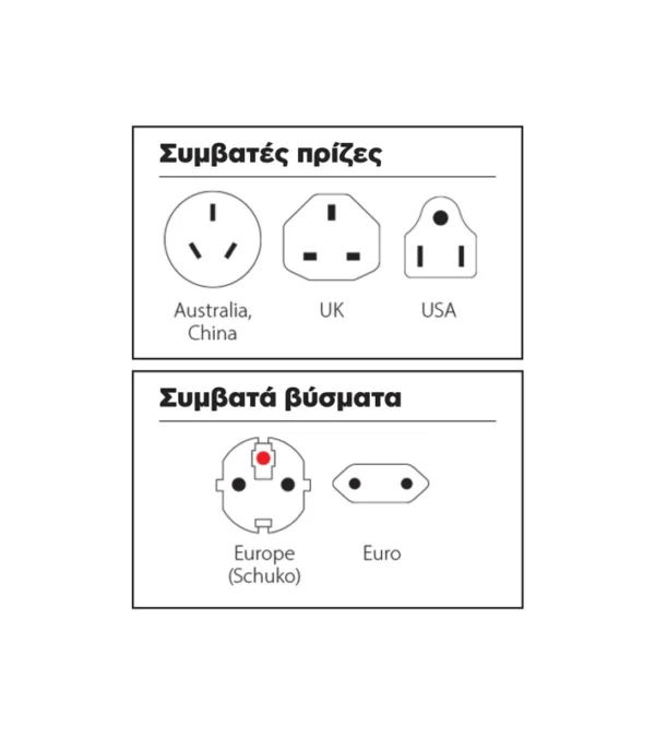 ADAPTOR UNIVERSAL ΣΕ ΣΟΥΚΟ ΠΤΥΣΣΟΜΕΝΟ ΜΕ USB COMPACT 1.302460 SKROSS - Image 3