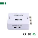 ANGA PS-M650 ΜΕΤΑΤΡΟΠΕΑΣ 3 RCA θηλυκά σε HDMI (A) θηλυκό 720p/1080p - Image 2