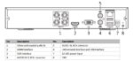 HIKVISION/HiWatch DVR HWD-6104MH-G4 4CH Turbo HD H.265 4MP - Image 2