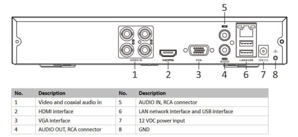 HIKVISION/HiWatch DVR HWD-6104MH-G4 4CH Turbo HD H.265 4MP - Image 2