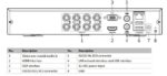 HIKVISION/HiWatch DVR HWD-6108MH-G4 8CH Turbo HD H.265 4MP - Image 2