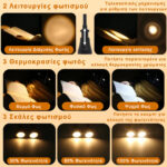 INVICTUS HBL-2527B NECK READING LIGHT ΜΕ ΔΙΠΛΟ ΦΩΣ - Image 5