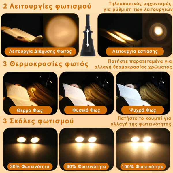 INVICTUS HBL-2527B NECK READING LIGHT ΜΕ ΔΙΠΛΟ ΦΩΣ - Image 5